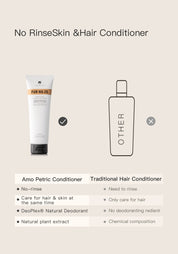 Leave-in conditioner for skin & hair