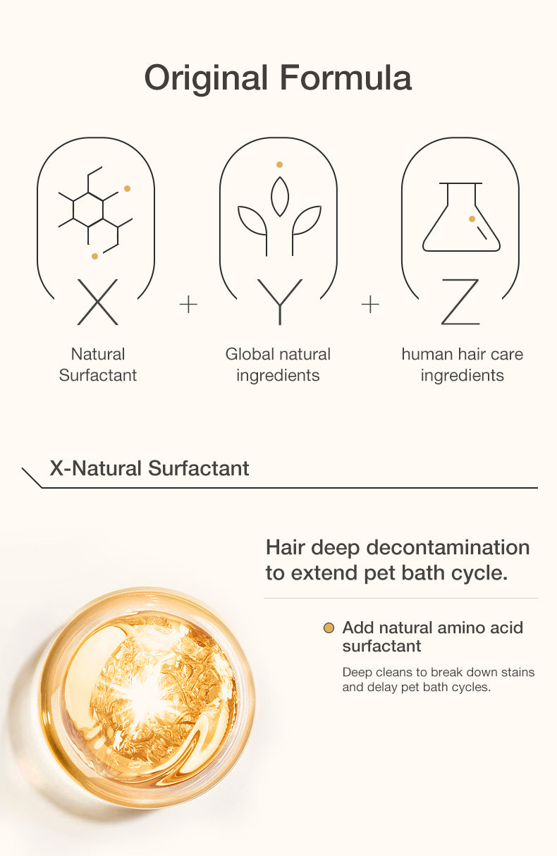 Disposable cleaning and repairing hair gloves for pets