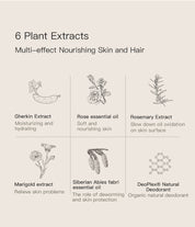 Leave-in conditioner for skin & hair
