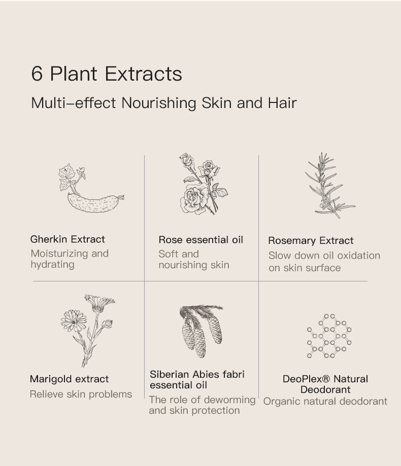 Leave-in conditioner for skin & hair